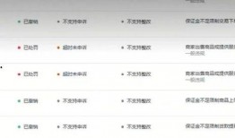 抖音吃瓜爆料怎么弄的视频,如何轻松制作热门“吃瓜爆料”短视频