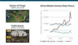 短视频游戏爆料软件,热门新游抢先看！