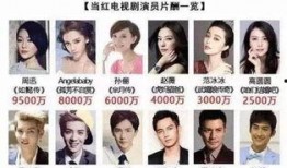 永元爆料娱乐圈逃税事件,永元爆料揭开行业隐秘面纱