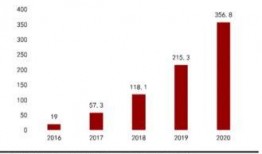 快手新闻爆料播放量,热门话题引发网友热议
