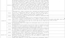 甜瓜爆料炮台视频大全最新,揭秘热门话题背后的真相与笑料