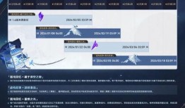 崩铁2.0最新爆料,革新升级，探索未知领域