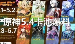 卡池爆料最新原神,神秘新角色即将登场，探索未知冒险之旅