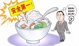 食品安全爆料新闻报道,揭秘曝光背后的真相