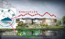 九江学院最新爆料,揭秘校园风云与学子心声